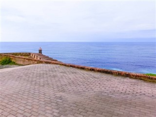 Porto Riko hava tahmini
