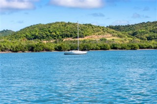 Puerto Rico vejrudsigt