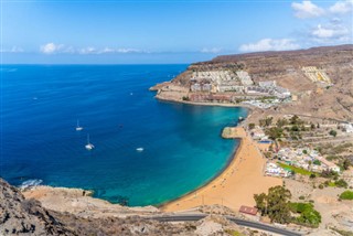 Puerto Rico vejrudsigt