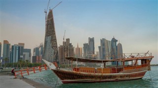 Qatar vejrudsigt