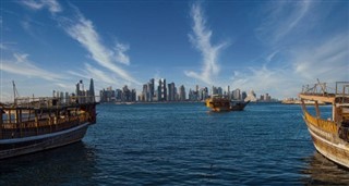 Katar hava tahmini