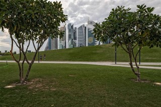 Qatar vejrudsigt