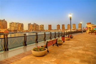 Katar Hava tahmini