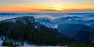 Romanya hava tahmini