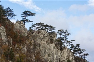 Romanya hava tahmini