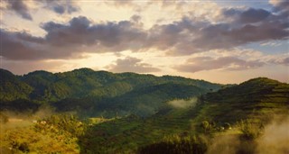 Ruanda hava tahmini
