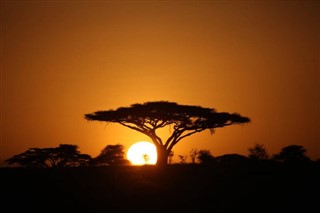 Ruanda hava tahmini