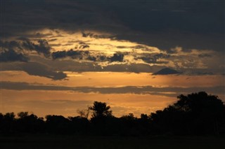 Ruanda hava tahmini