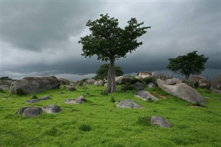 Ruanda hava tahmini