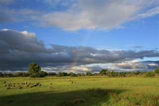 Ruanda hava tahmini