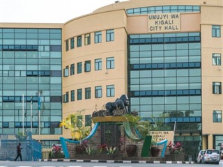Rwanda prévisions météorologiques