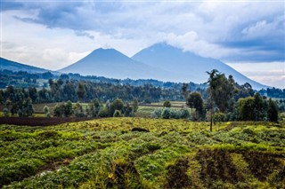 Ruanda hava tahmini