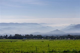 Ruanda hava tahmini