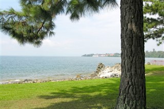 Ruanda Hava tahmini