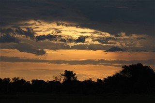 Ruanda Hava tahmini