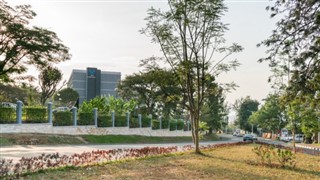 Ruanda Hava tahmini