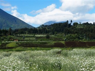 Rwanda vejrudsigt