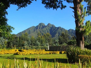 Ruanda hava tahmini