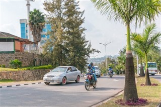 Ruanda hava tahmini