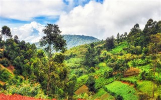 Ruanda hava tahmini