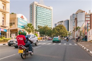 Ruanda hava tahmini