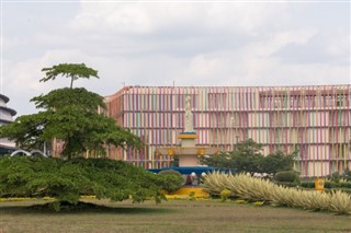 Ruanda hava tahmini