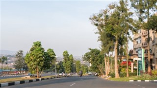 Rwanda vejrudsigt