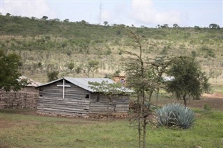 Ruanda hava tahmini