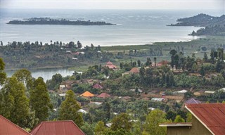 Ruanda hava tahmini