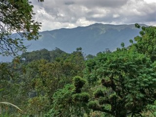 Ruanda Időjárás-jelentés