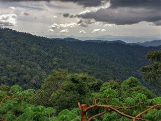 Ruanda hava tahmini