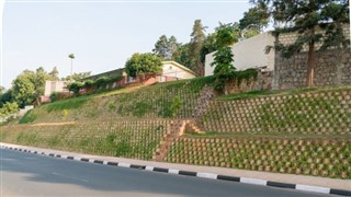 Ruanda hava tahmini