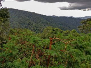 Ruanda hava tahmini