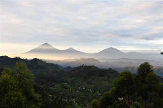 Ruanda hava tahmini
