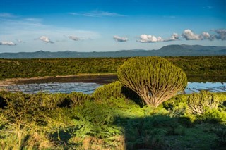 Ruanda hava tahmini