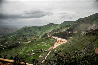 Ruanda Hava tahmini