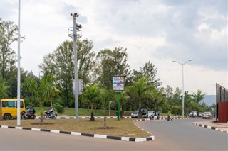 Rwanda prévisions météorologiques