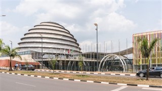 Rwanda vejrudsigt