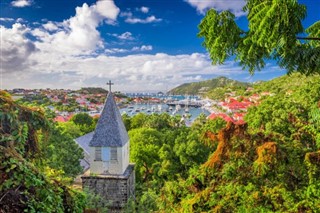 Saint Barthelemy vejrudsigt