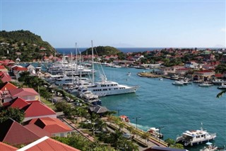 Saint Barthelemy vejrudsigt