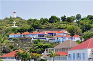 Saint Barthelemy previsioni del tempo