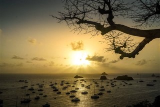 Saint Barthelemy vejrudsigt
