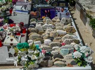 Aziz Barthelemy hava tahmini