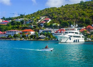 Saint Barthelemy vejrudsigt
