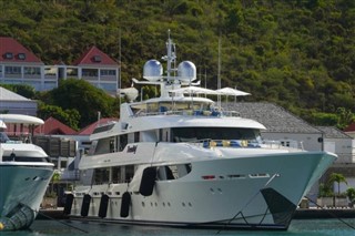 Saint Barthelemy pronóstico del tiempo