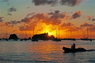 Saint Barthelemy  weather forecast