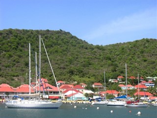 Aziz Barthelemy hava tahmini