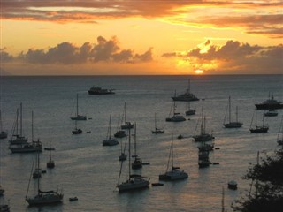 Saint Barthelemy vejrudsigt