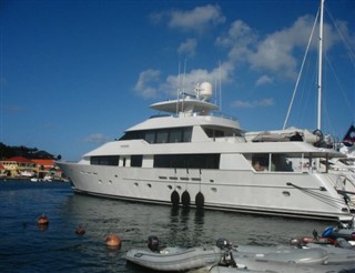 Saint Barthelemy vejrudsigt