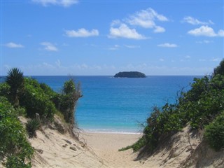 Saint Barthelemy vejrudsigt